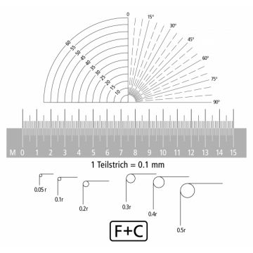 F+C Optik Messlupe 8x, geneigte Stellung+